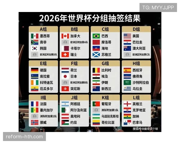 卡塔尔队能否在2026美加墨世界杯再现亚洲奇迹