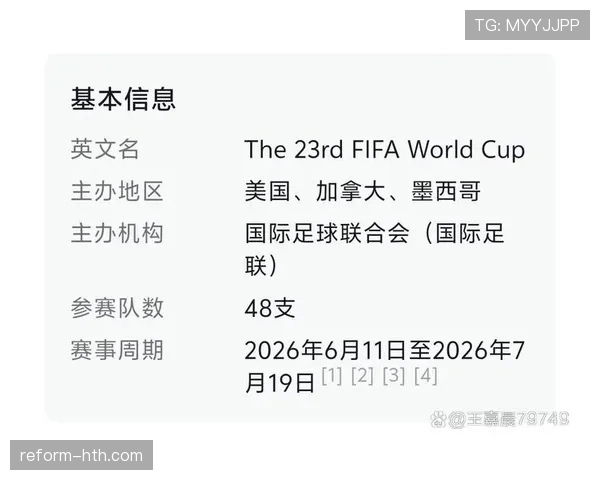 2026世界杯进球数相同怎么办
