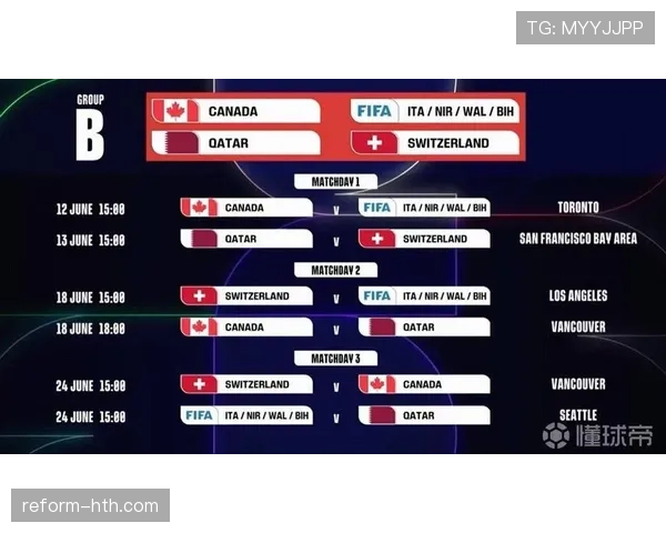 2026世界杯32强赛程什么时候开始