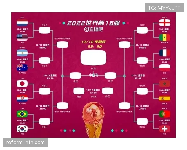 2026世界杯最艰难晋级路线预测